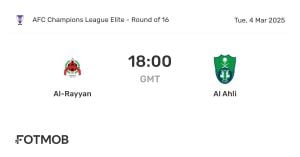 Al-Rayyan Faces Al-Ahli Jeddah In Asian Champions League Clash