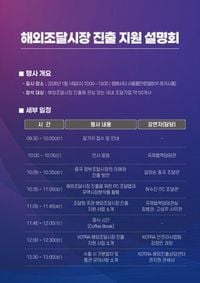 PPS and KOTRA team up to help Korean SMEs break into overseas public procurement