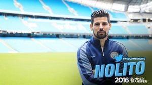 Nolito Calls Raphinha And Pedri Top Players Ahead Of Barcelona-Benfica Clash