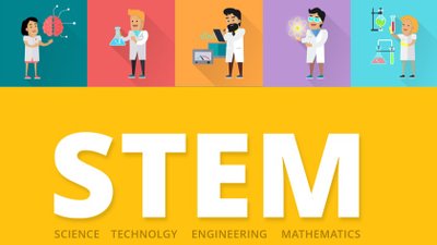 Türkiye'de STEM Eğitimi