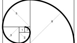 Fibonacci Sayı Dizisi Nedir?