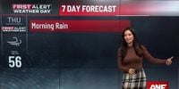 First Alert Forecast | Burst of scattered rain, big drop in temperature ahead