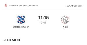 SC Heerenveen Women Fall To Ajax 4-1