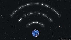 "Outernet" Projesi Tüm Dünya'ya İnterneti Ulaştıracak!