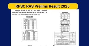 RPSC Announces RAS Prelims Exam Results 2024