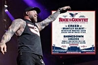 Did Rock the Country South Carolina Just Get Canceled?