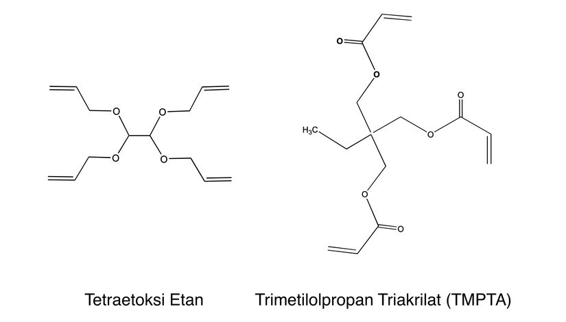 Çapraz bağlayıcı türleri