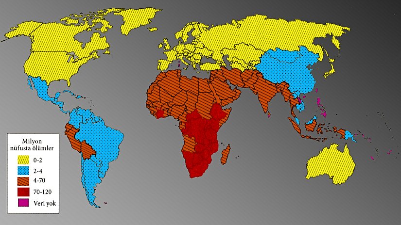 Şekil 1- 2000 yılında iklim değişikliğine bağlı ölümler, bölgelere göre.
