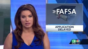 FAFSA Delays Spark Concerns Across Educational Institutions