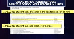 Teacher Violence And Crimes Raise Safety Concerns