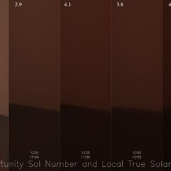 Global Dust Storms Threaten Mars Rovers