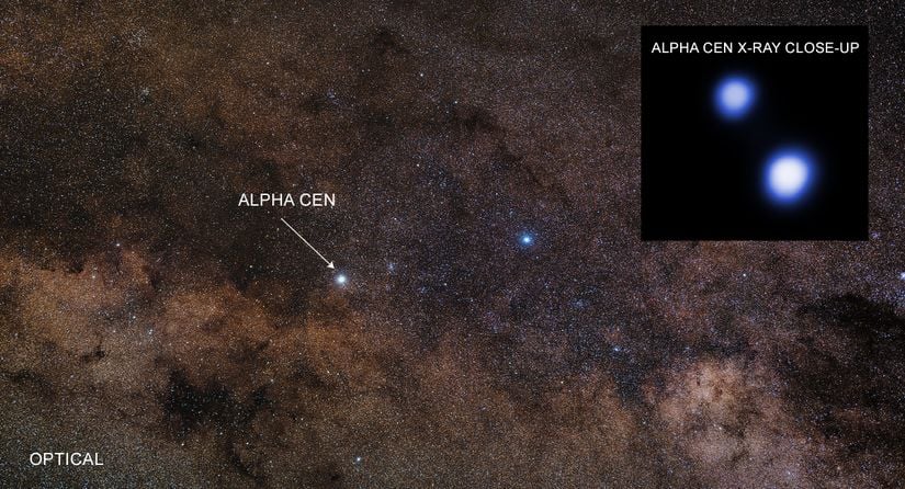 Alpha Centauri