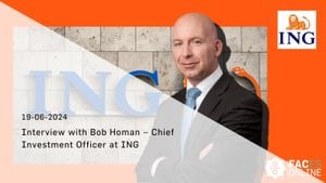 ING, Invest International, And KLM Drive Netherlands' Economic Growth