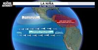 Will La Niña increase hurricane activity through the rest of season?