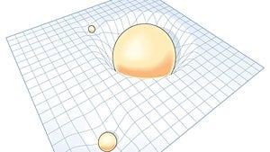 Einstein-Cartan Teorisi Nedir?