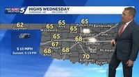 Mild temperatures bring storm chances