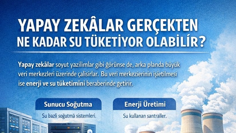 Yapay Zekâlar Gerçekten Ne Kadar Su Tüketiyor Olabilir?