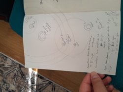 Fantastik kitabımda konunun geçmiş olduğu gezegeni bu şekilde tasarladım ama hatalarım konusunda beni uyarabilir misiniz? Düzeltmem gerekenler neler?