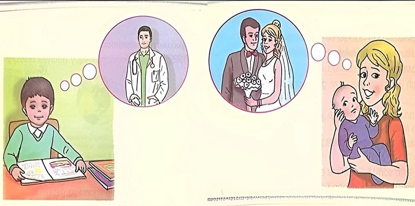 Türkiye'de bir ders kitabında cinsiyetçi klişeler.