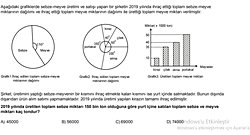 Verilen bilgilere göre yurt içine satılan toplam meyve ve sebze miktarı kaç tondur?