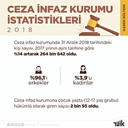 erkek kimliği ve kadın kimliğini baz alırsak arada bu kadar uçurum olmasının biyolojik, sosyal, mantıksal, duygusal ve düşünsel nedenleri nelerdir?