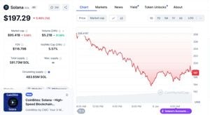 Solana's Price Faces Tumultuous Shift Amid Massive Token Release