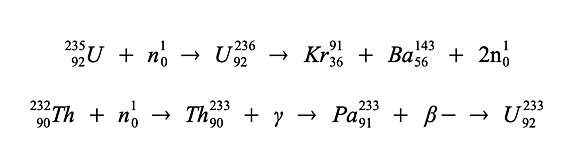 Uranyum-235'in parçalanma ve Thorium-232'nin Uranyuma evrilme süreci