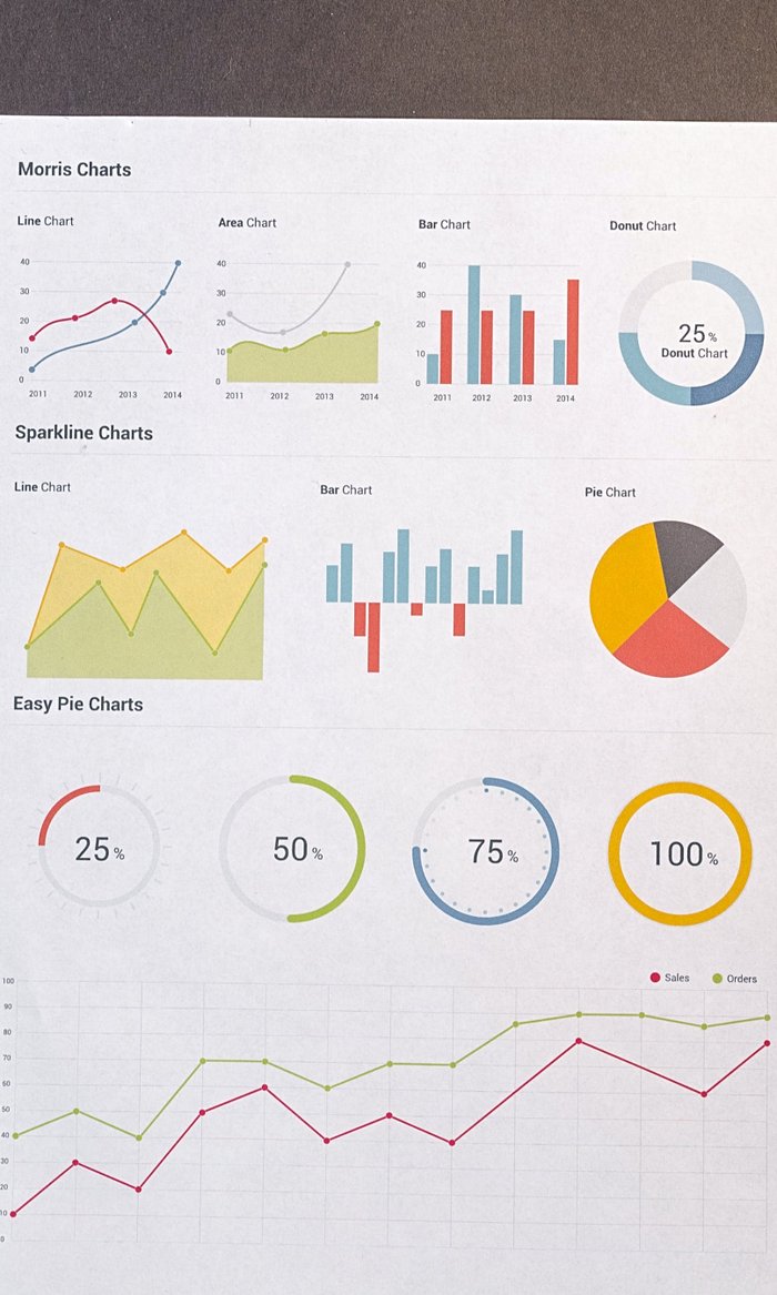 Lise Öğretmenlerinin Yapay Zekaya Karşı Kaygılarının Ölçülmesi