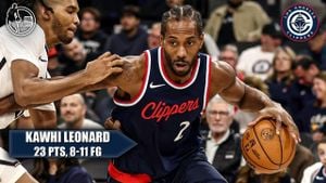 Kawhi Leonard's Buzzer-Beater Helps Clippers Defeat Kings