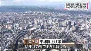 Wage Increases Exceed 5% In Japan's Hokuriku Region