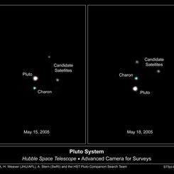 Possible Pluto Moons