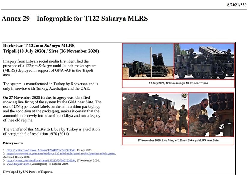 Ek 29: T122 Sakarya MLRS İnfografiği