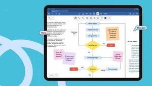 Goodnotes Unveils AI Tools And Whiteboard For Professionals