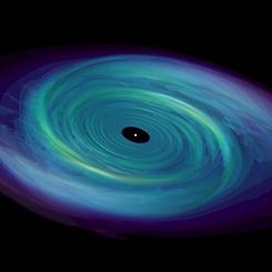 Accretion Disk Simulation