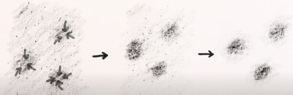 Kara Maddenin Ağırlığı Gaz Kümelerini Bir Araya Getiriyor