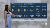 WPTV First Alert Weather Forecast for Evening of August 23, 2025