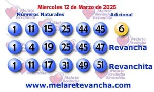 Lotería Nacional Announces Melate Revancha Results