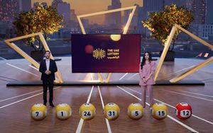 UAE Lottery Announces February 22nd Winning Numbers