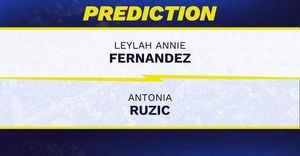 Leylah Annie Fernandez Faces Antonia Ruzic In Rome Showdown
