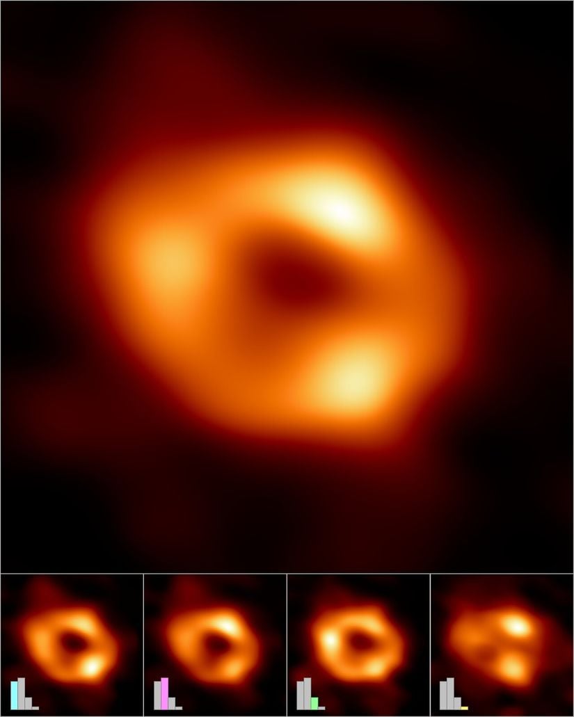 Sagittarius A*'nın en üstte görülen ana görüntüsü, binlerce farklı fotoğrafın bir araya getirilmesi ile üretildi. Bu fotoğraflar, benzer özelliklerine göre dört gruba ayrıldı. Çubuk grafikleri; ilgili gruptaki görüntü sayısını, dolayısıyla grubun ortalamaya katkısını göstermektedir. Çeşitli fotoğraflarda daha sık görülen özellikler korunurken nadiren görünen özellikler bastırılmıştır. Örneğin en sağda yer alan halkasız fotoğraflar oldukça nadirdir ve ortalamaya çok az yansımıştır.