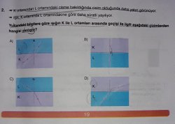 Işığın ortamlar arası geçişi ile ilgili gösterimlerden hangisi yanlıştır?