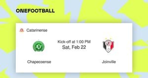 Chapecoense Faces Joinville In Crucial Catarinense Clash