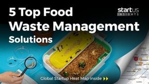 Tech Innovators Tackle Global Waste Management Crisis