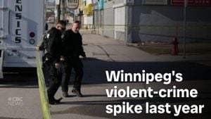 Winnipeg Faces Rising Crime Amid Community Efforts