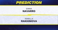 Emma Navarro vs. Kamilla Rakhimova Prediction, Odds, Picks for WTA Italian Open 2025