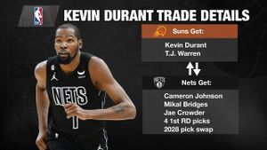 Phoenix Suns Star Dynamics: Durant Trade Rumors And Rising Talent