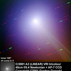 A Brighter Comet LINEAR