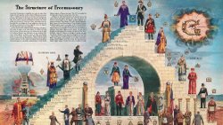 Masonluğun Gizemli Dünyası Genel Bakış: Tarihten Modern Çağa