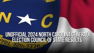 Split Results Define New North Carolina Council Of State