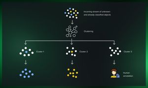 New Parallel Algorithm Enhances Consensus Clustering For Complex Networks